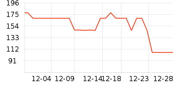 ����и�װ��ʷ�۸�