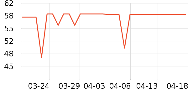 �¿�˹������ʷ�۸�