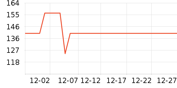 ��Ц������ʷ�۸�