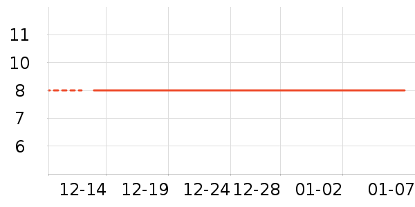 ά����/������/����п����ʷ�۸�