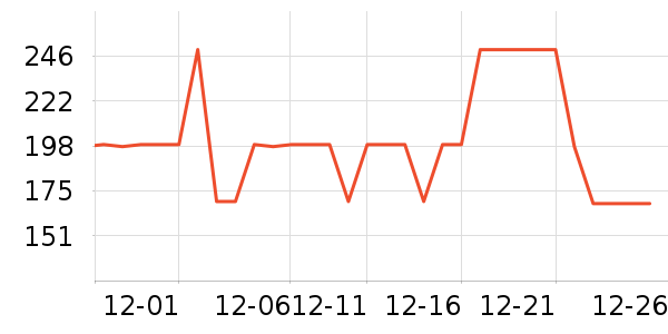 �������滭������ʷ�۸�