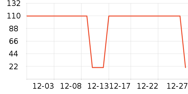 �ǿܱ���/������ʷ�۸�