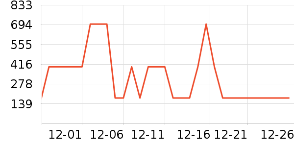 ����Һ�׾���ʷ�۸�