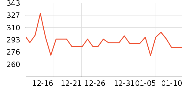 usmile�綯��ˢ��ʷ�۸�