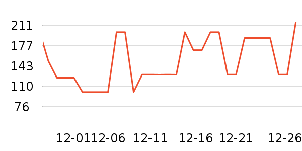 ��ʿ���ͯ���޷���ʷ�۸�