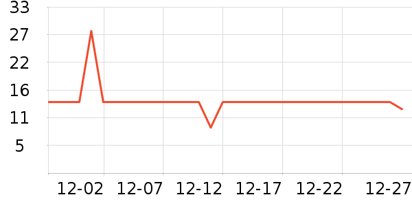 ����Ʒ�Ƴ���������ʷ�۸�