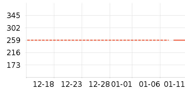 ɼɼ��֯��ʷ�۸�