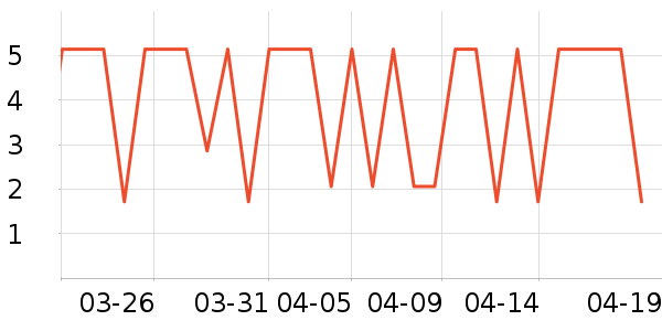 ɽ��������ʷ�۸�