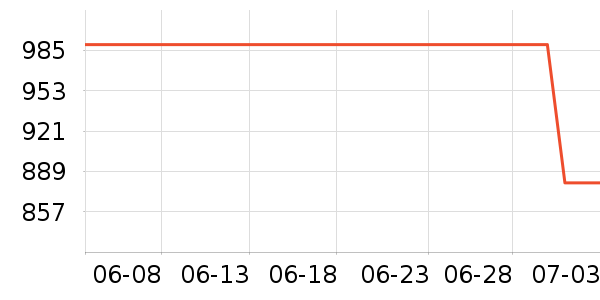 Kailas����Ь����ʷ�۸�