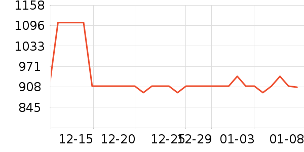 ��������/�����ʷ�۸�