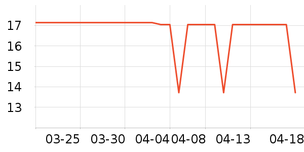 ��¡��ѧ���ľ���ʷ�۸�