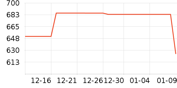 ��������̥��ʷ�۸�