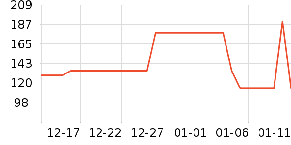 ����Ȫ��������ʷ�۸�