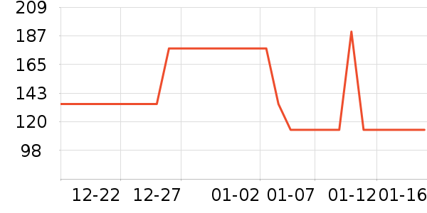 ����Ȫ��������ʷ�۸�