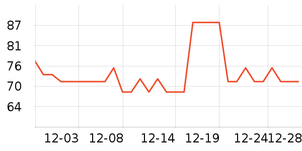 ˫��Ӥ�׶�ά����/��������ʷ�۸�