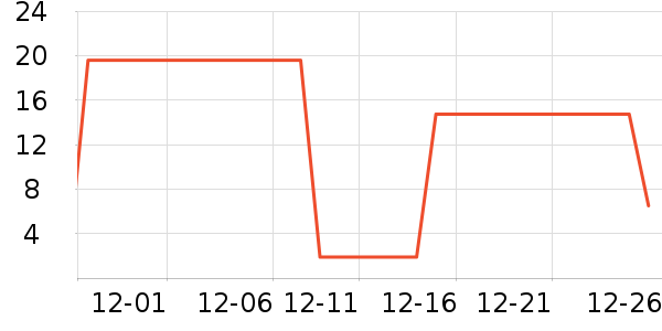 �����������ʷ�۸�