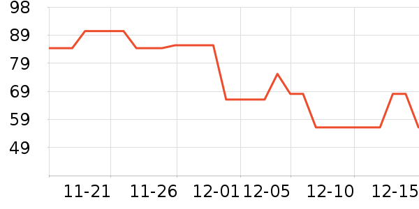 ����ñ��/Χ��/������װ��ʷ�۸�