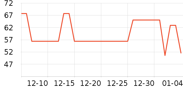 ����ñ��/Χ��/������װ��ʷ�۸�