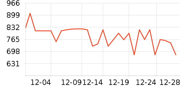 ���ľ�ˮ����ʷ�۸�