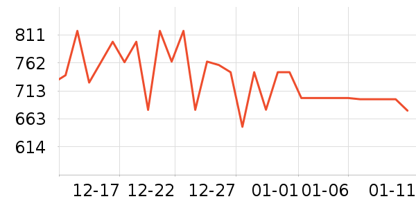 ���ľ�ˮ����ʷ�۸�