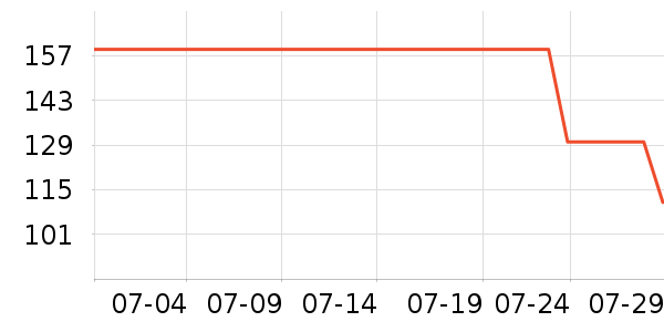 ŷ���ŷ�ɹ˪��ʷ�۸�