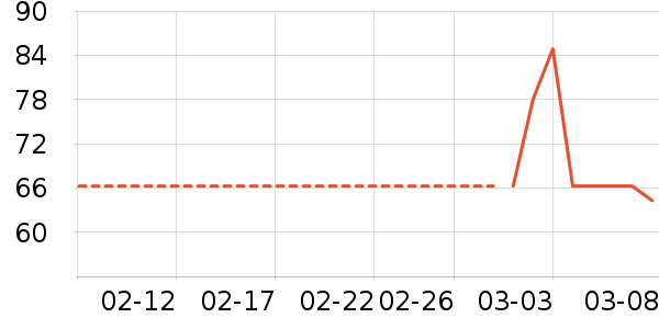 Ƭ�����Ĥ������ʷ�۸�