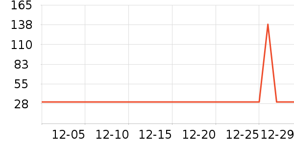 Ƭ�����Ĥ������ʷ�۸�