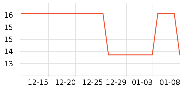 �˽���С˵��ʷ�۸�