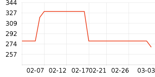 �߶��������Դ��ʷ�۸�