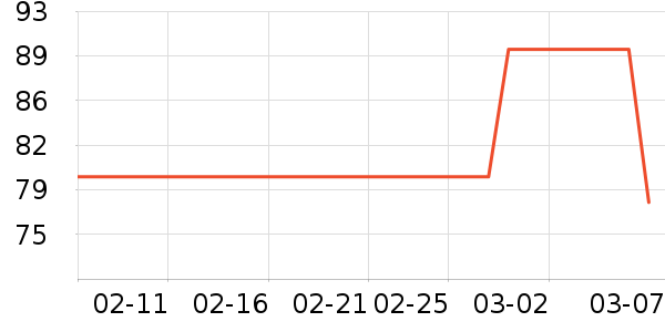 С�������¯��ʷ�۸�