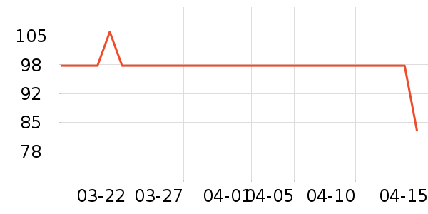 ����������ʷ�۸�