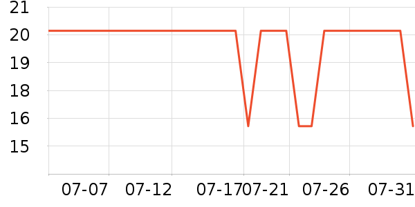 ζ֮���決�þ���ʷ�۸�