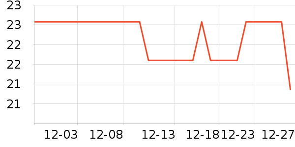 �����ʳ���������ʷ�۸�