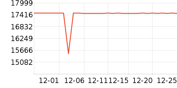 ��ҹ��ȱʼǱ�������ʷ�۸�