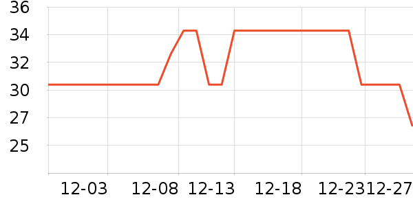 �������������̲�Ʒ��ʷ�۸�