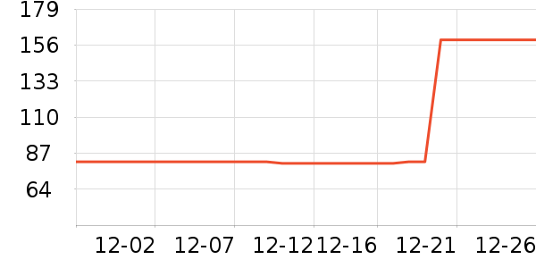 ƥ���˶����¿���ʷ�۸�