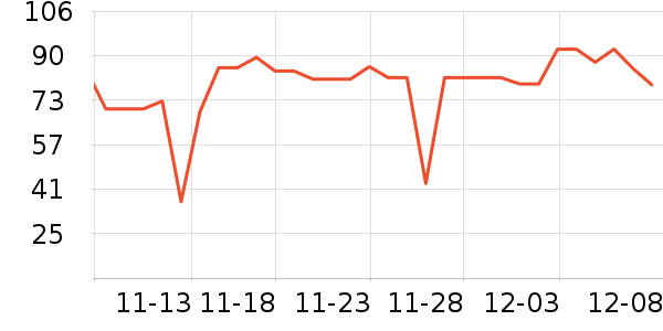 Caltrateƶά//пʷ۸