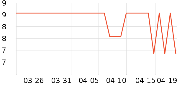 ������ζ�決ԭ����ʷ�۸�