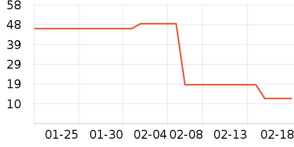 ʩ��ޢϴ��ˮ��ʷ�۸�