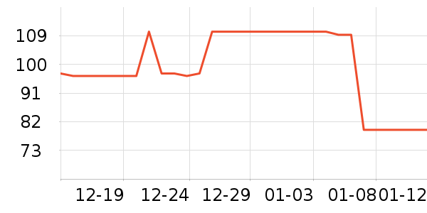 QV����������ʷ�۸�