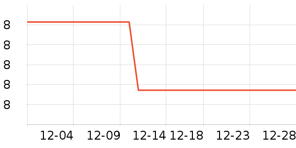 3M����/Ь��/Χȹ��ʷ�۸�