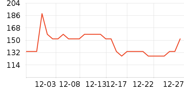 OUTDOOR��ɽ����ʷ�۸�