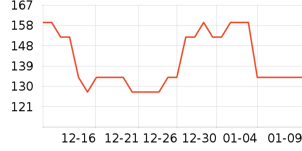 OUTDOOR��ɽ����ʷ�۸�