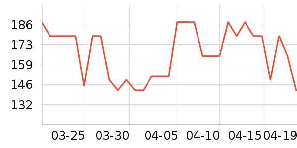 ���������ʷ�۸�