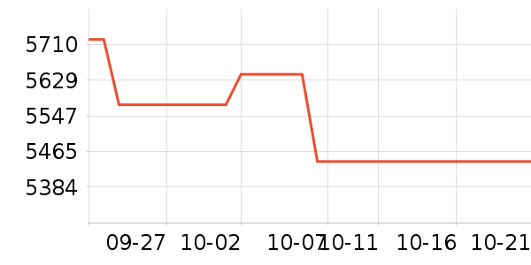 ���ᵥ��/΢�������ʷ�۸�