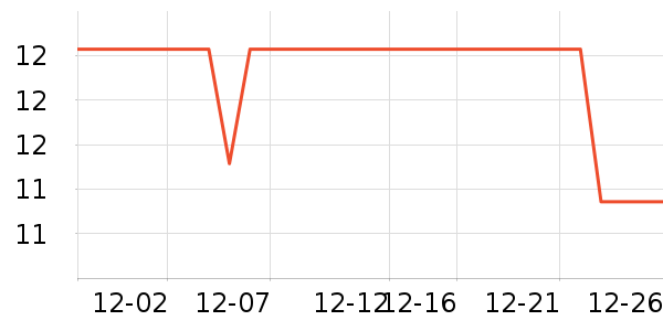 ������ʳ������ʷ�۸�