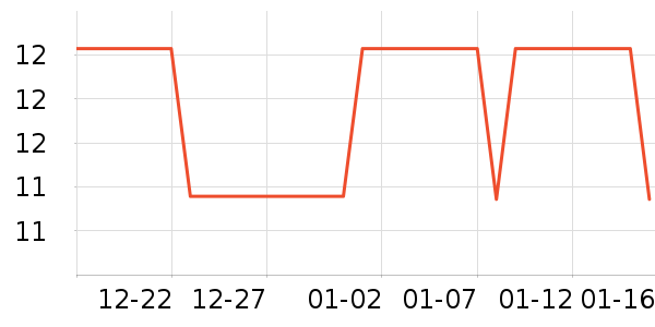 ������ʳ������ʷ�۸�