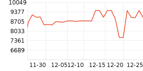 ��֥������ʷ�۸�