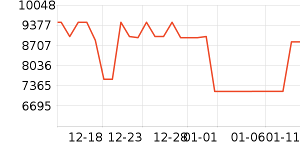 ��֥������ʷ�۸�