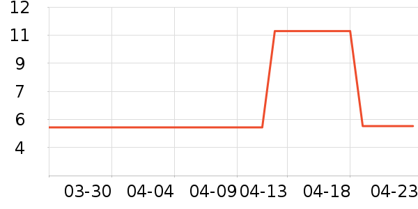 ֲ������ϴ��Һ/����ʷ�۸�